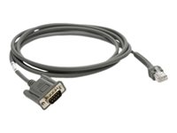 Zebra - serial cable - DB-9 to RJ-45 - 2.13 m CBA-R08-S07ZBR