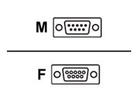 Zebra - serial extension cable - DB-9 to DB-9 - 4.57 m CBL-36-S15EX-01